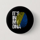 Recherche de dna badges C'est