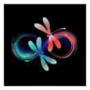 Search for dragonfly art Black
