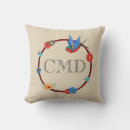 Recherche de bluebird pillows Floral