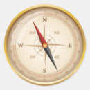 Recherche de rose de boussole autocollants Sud