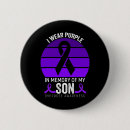 Search for reduction buttons Overdose loss