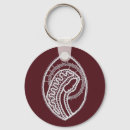 Search for blessed virgin keychains Prayer