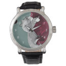 Search for figures watches Abstract