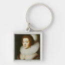 Search for ruff keychains Portrait