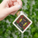 Search for scottie dog keychains Tartan