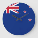 Search for new zealand clocks Aotearoa