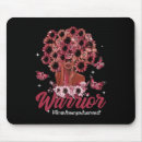 Recherche de guerrier tapis souris Cheveux