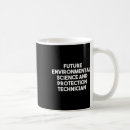 Search for environmental science mugs Climate change