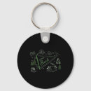 Search for tenting keychains Nature lover