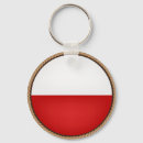 Search for polish flag keychains National