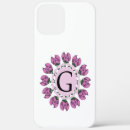 Recherche de alphabets iphone coques Abc