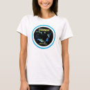 Recherche de machines de musique tshirts Punk