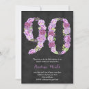 Search for grandma birthday invitations Mom