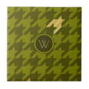 Recherche de literie carreaux Motif