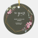 Recherche de encouragement ornaments Pour eux