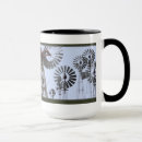 Search for wind powered mugs Renewable energy