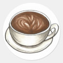 Search for cappuccino stickers Espresso