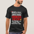 Search for arson clothing North