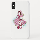 Search for c clef iphone cases Symbol