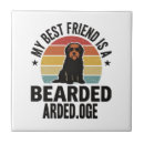 Recherche de barbu carreaux Chien