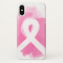 Search for breast cancer pink ribbon iphone x cases Awareness