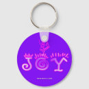 Search for joy keychains Motivational