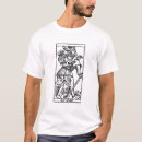 Search for tarot cards clothing Fool