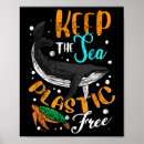 Search for plastic posters Activist