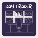 Search for day trader Stocks