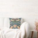Search for william morris throw pillows Strawberry thief