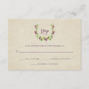 Recherche de vignoble Vert