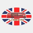 Recherche de deck autocollants Prise union