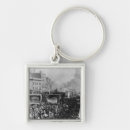 Search for demonstrate keychains Demonstration