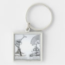 Search for astronomer square keychains English