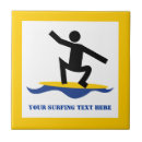 Recherche de surf carreaux Planche