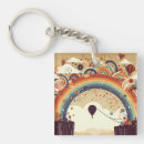 Search for adventurer keychains For her