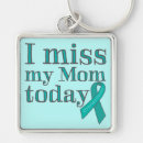 Search for ovarian keychains Support