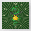 Recherche de astrologie chinoise horloges Dragon