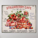 Search for kitchen art posters Green