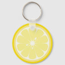 Recherche de nourritures mignonnes porteclés Agrumes