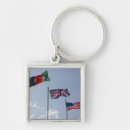 Search for three objects keychains Horizontal