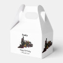 Recherche de locomotive ballotins Train