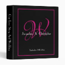 Search for planning wedding albums Bride