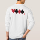 Recherche de br tshirts Grand père