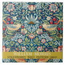 Recherche de papier vintage carreaux William morris