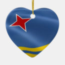 Search for aruba ornaments Flag