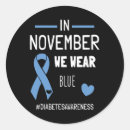 Search for november 1 stickers Affordable insulin