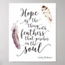 Search for emily dickinson quotes posters Inspirational