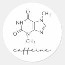 Search for molecules stickers Chemistry