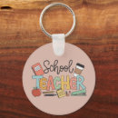 Search for leader keychains Teacher